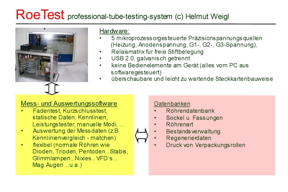 RoeTest  professional-tube-testing-system